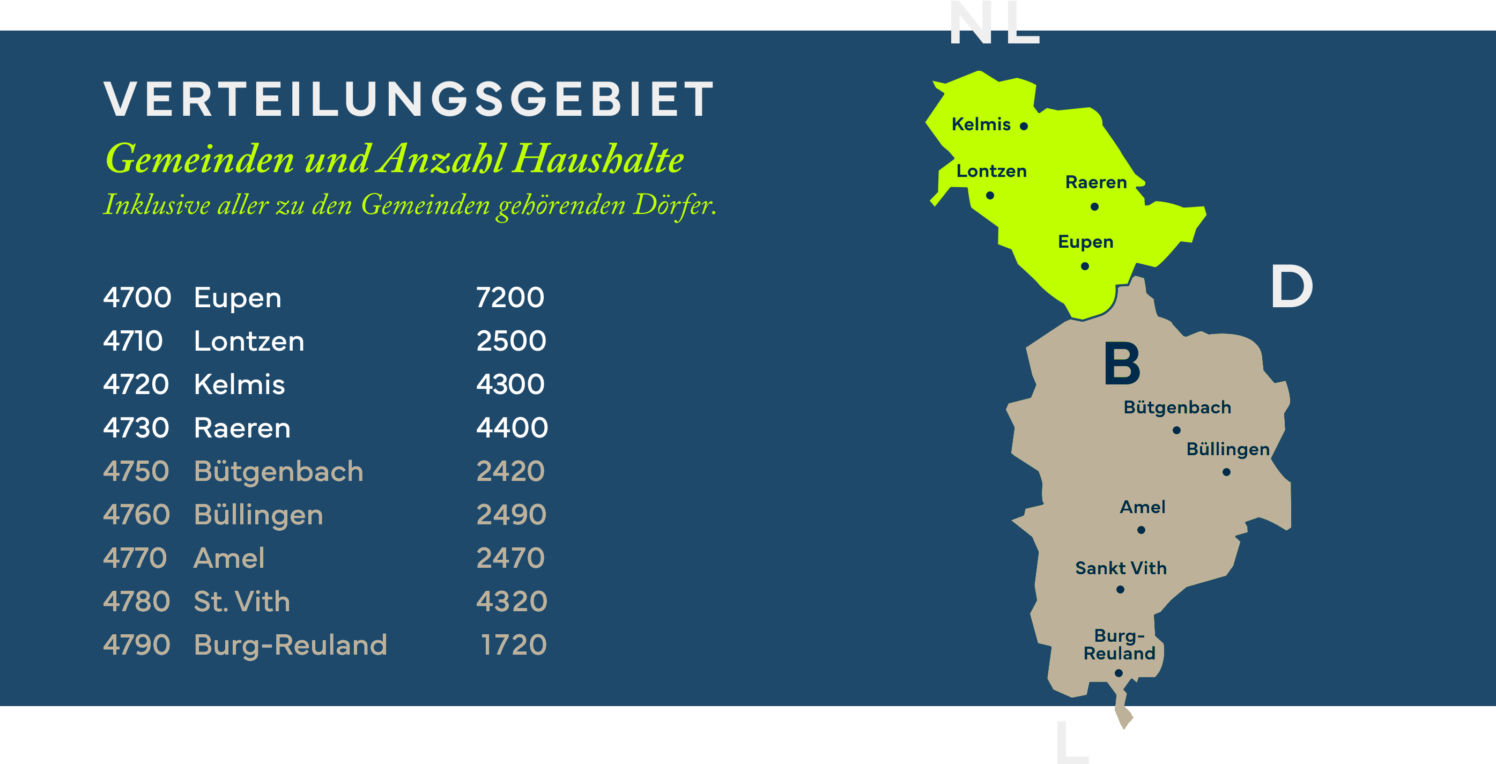 karte-ge-distribution-2_neu